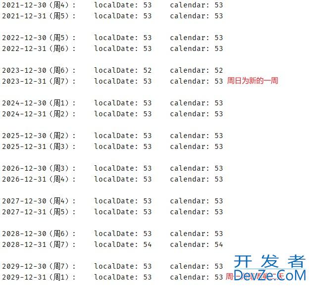 java计算指定日期为本年第几周的实例